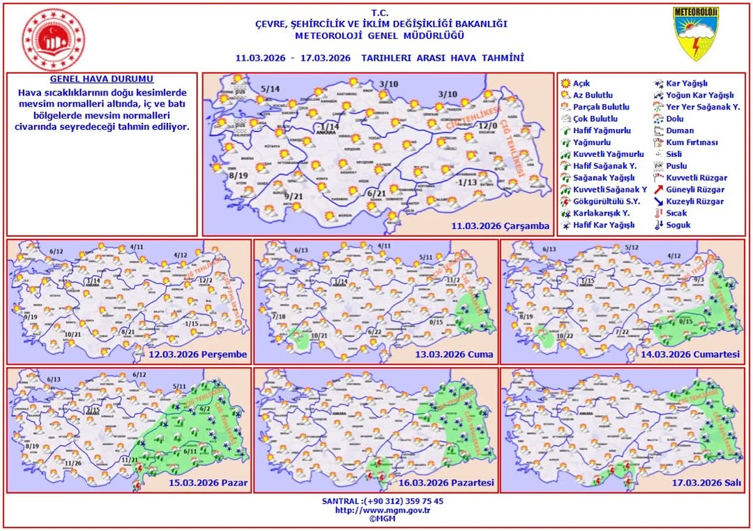 11 - 17 Mart 2026 Haftalık Hava Tahmini