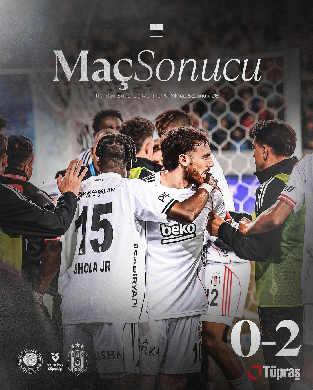 Beşiktaş, Gençlerbirliği'ni 2-0 Mağlup Ederek Ankara'dan Galibiyetle Dönüyor
