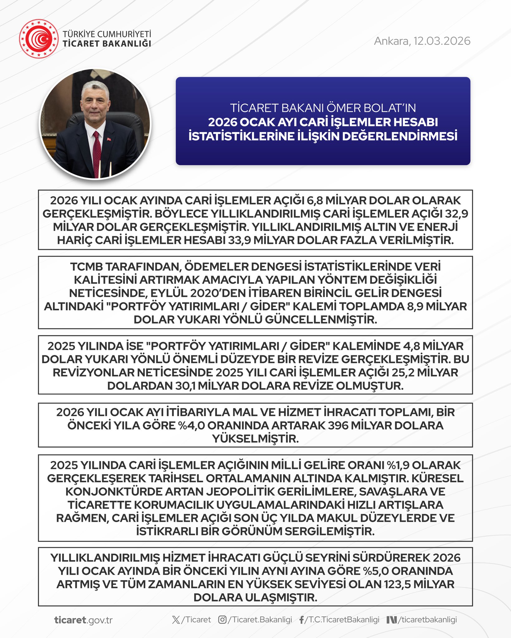 Cari İşlemler Değerlendirmesi