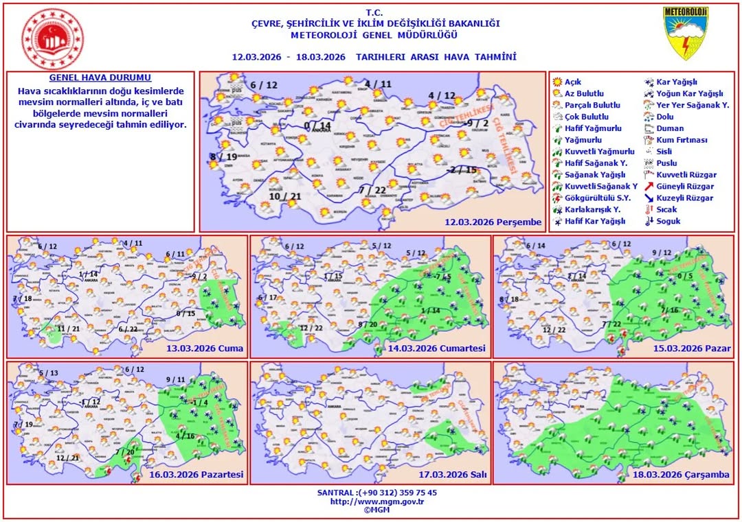 Haftalık Hava Tahmini - 12-18 Mart 2026