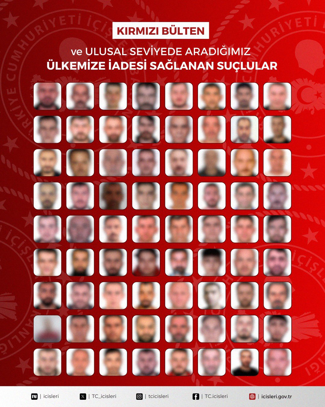 Uluslararası Suçlular Ülkeye İade Edildi