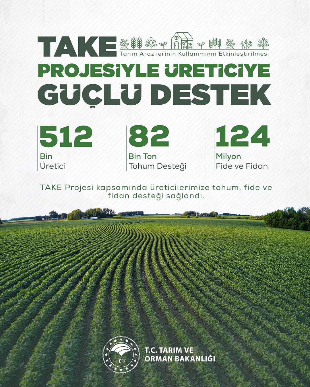 Afyonkarahisar İl Tarım Ve Orman Müdürlüğü'nün TAKE Projesi ile Tarım Arazi Verimliliğini Artırma Çalışmaları