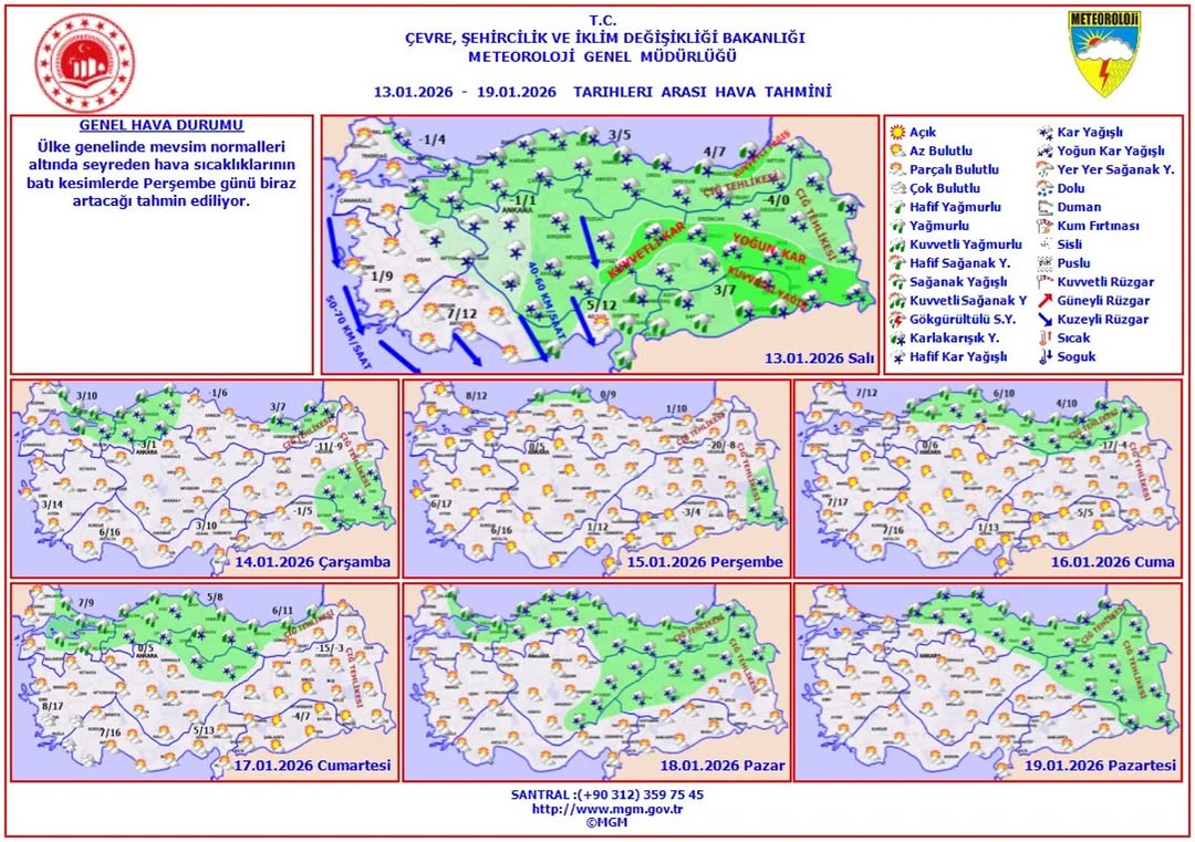 Mevsim Normallerinin Altında Seyreden Hava Sıcaklıklarına İlişkin Haftalık Tahmin