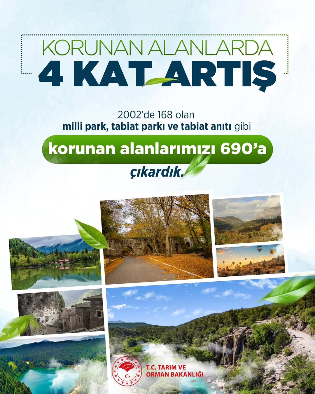 Türkiye'nin Korunan Alan Sayısı 2002'den Bu Yana Dört Kat Arttı
