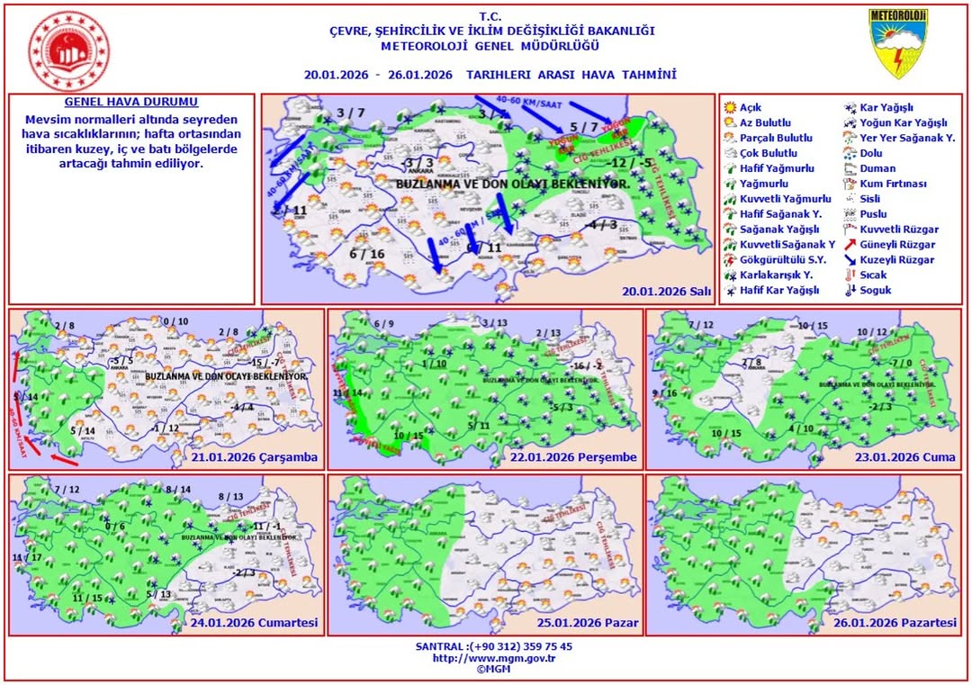 20 - 26 Ocak 2026 Haftalık Hava Tahmini