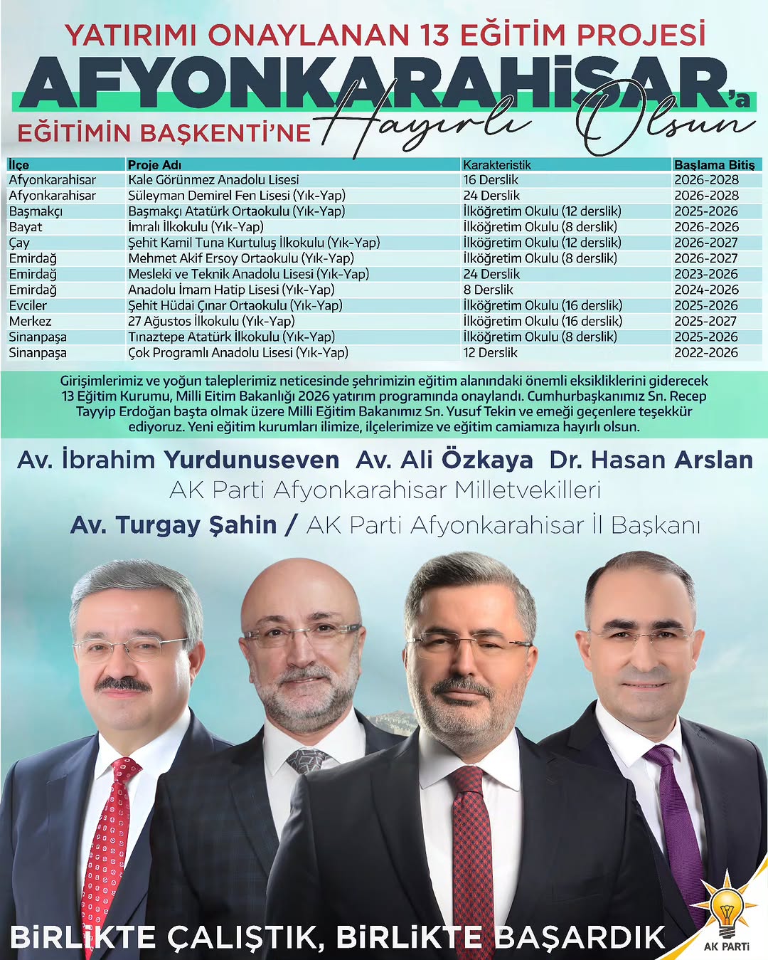 Afyonkarahisar’a Eğitimde Güçlü Yatırım: 13 Yeni Eğitim Projesi Onaylandı