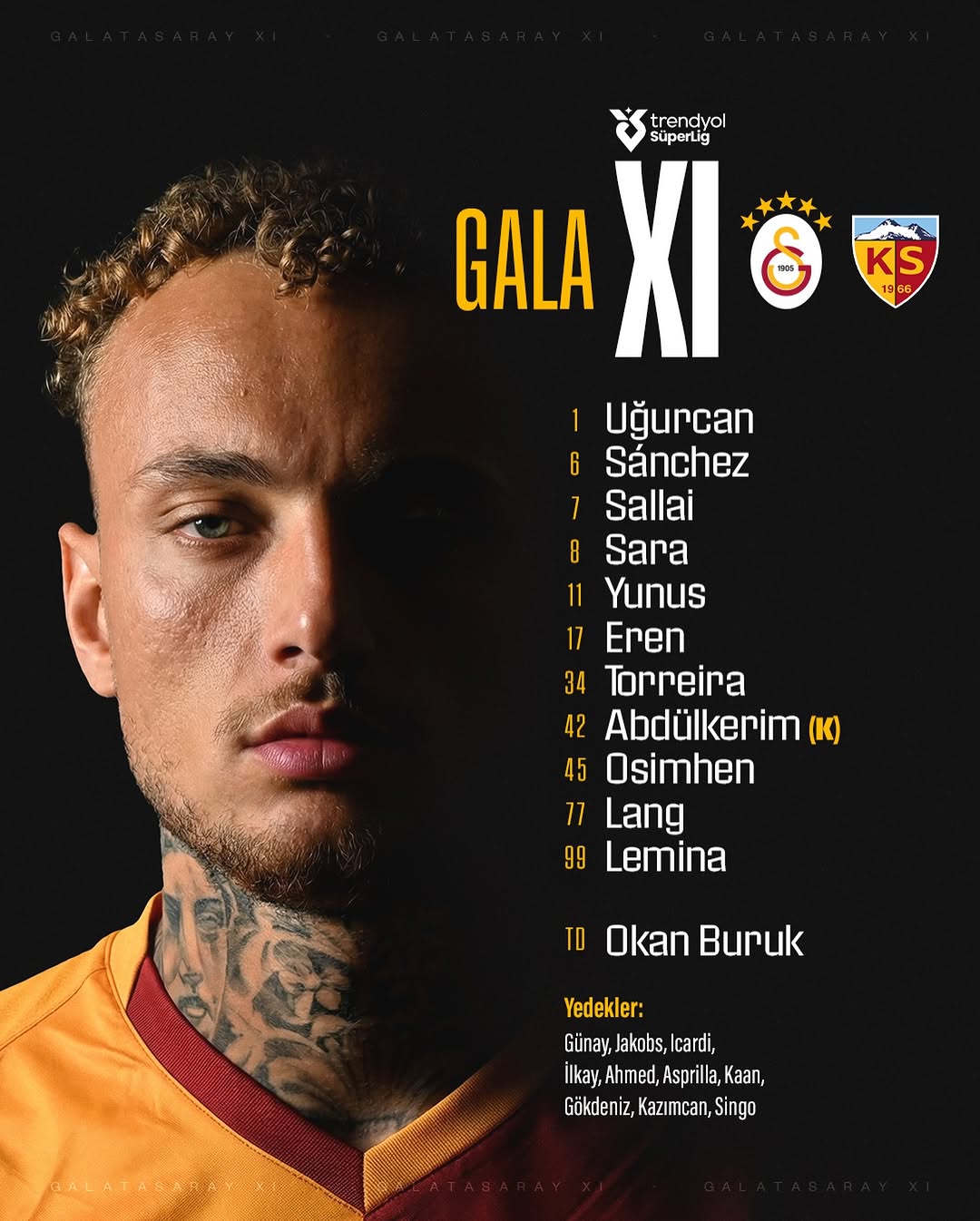 Galatasaray'ın Z. Kayserispor Maçı Kadrosu Belli Oldu