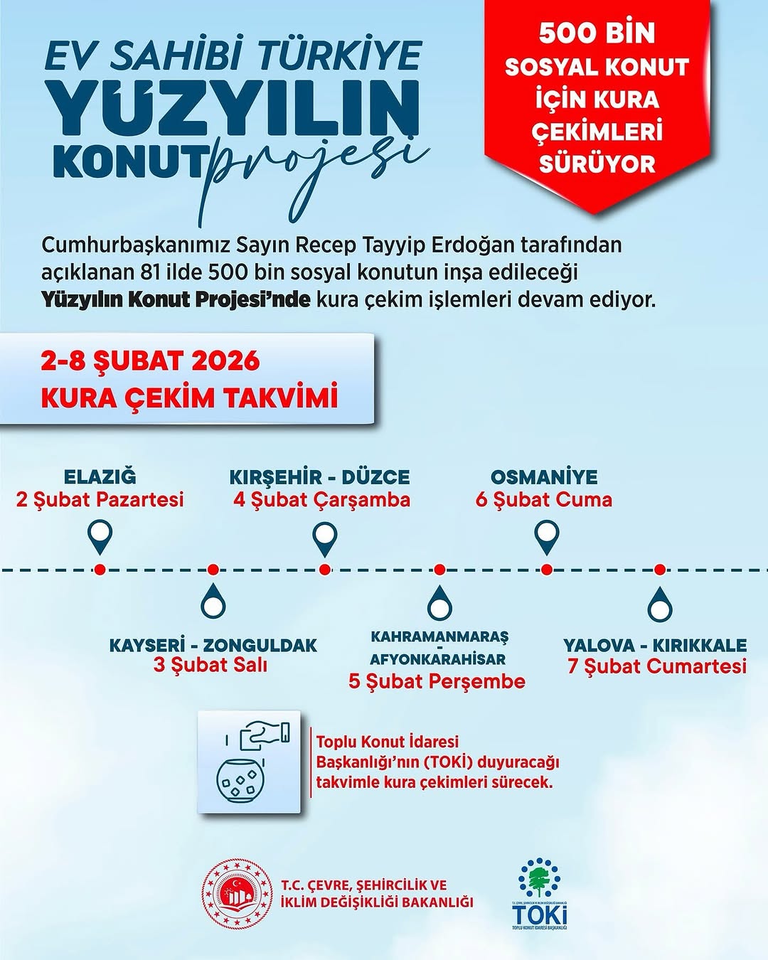 Afyonkarahisar'da 500 Bin Sosyal Konut Projesi Kapsamında Kura Çekimi