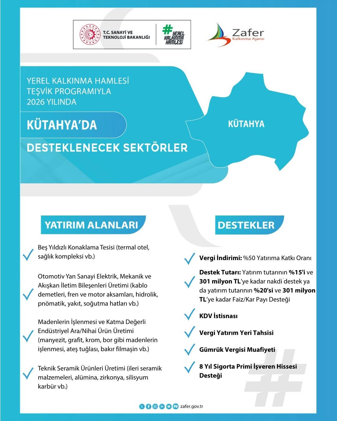 Kütahya’da Yerel Kalkınma Hamlesi Teşvik Programı’nın 2026 Dönemi Başlıyor!