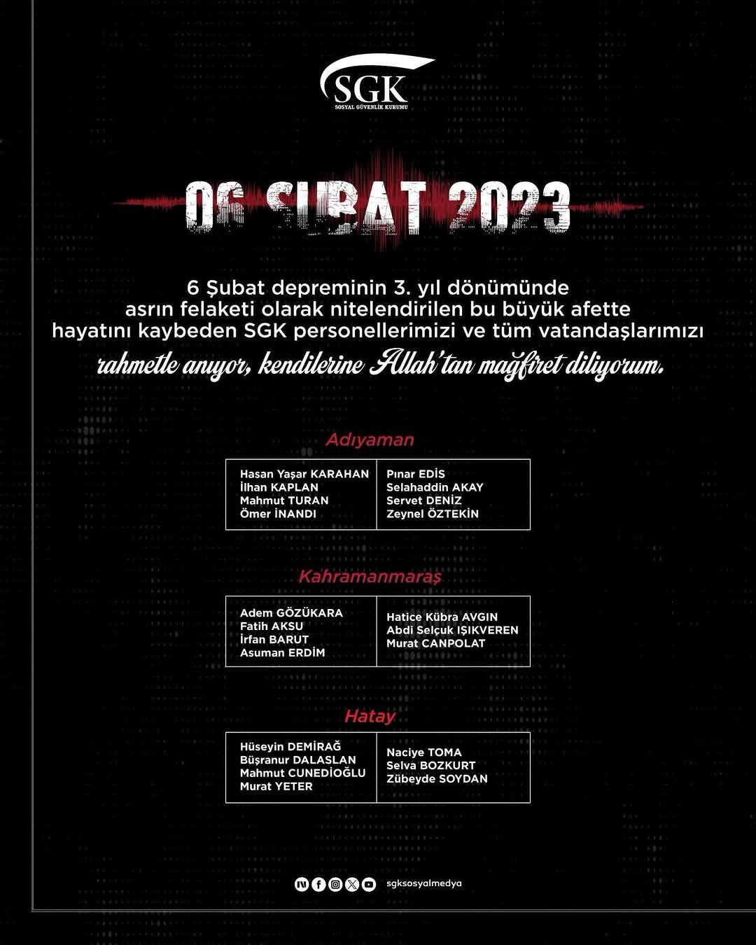 Afyonkarahisar Sgk İl Müdürlüğü'nden Anlamlı Paylaşım: 6 Şubat Depremlerinin Yıl Dönümünde Kaybettiklerimizi Unutmadık