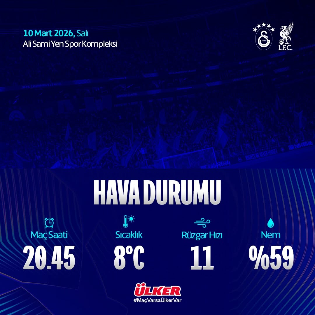 Galatasaray - Liverpool Maçı için Hava Durumu Tahmini