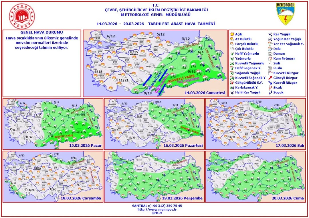 Mevsim Normallerinin Üzerinde Hava Sıcaklıkları Tahmini