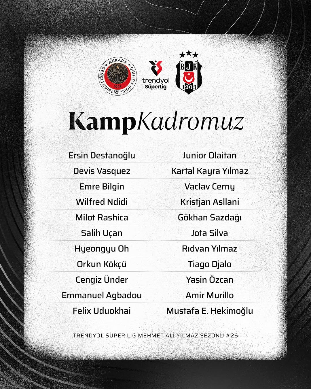 Beşiktaş'ın Gençlerbirliği Maçı Kamp Kadrosu Açıklandı
