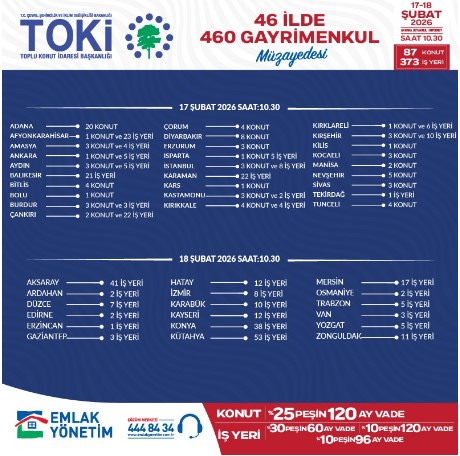 Toplu Konut İdaresi Başkanlığı (TOKİ), 17–18 Şubat 2026 tarihlerinde Türkiye genelinde 46 ilde toplam 460 gayrimenkulü satışa sunacak. - 1