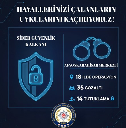 Afyonkarahisar Merkezli 18 İlde Nitelikli Dolandırıcılık Operasyonu: 35 Gözaltı, 14 Tutuklama - 1